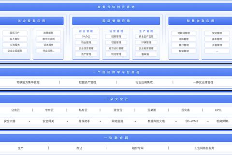 有度下载：高效安全的企业通讯平台一键获取