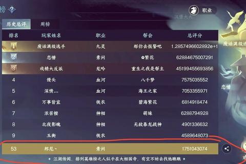 逆水寒手游全职业强度解析与最新版本PVP流派搭配技巧指南