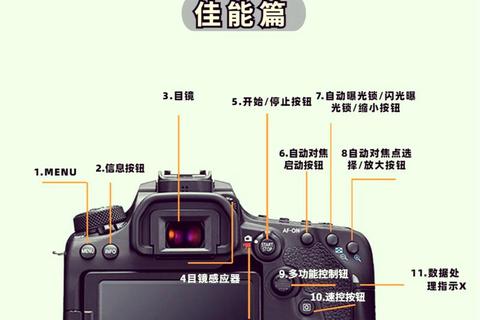 工程相机下载指南：高效获取_安装步骤_使用技巧解析
