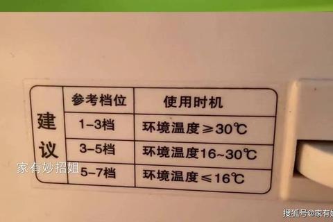 冰箱冷藏室一般多少度最合适？调错温度易坏食物这样设置保鲜又省电
