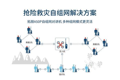 为什么火车上信号不好 解析信号中断原因与高速网络优化方案