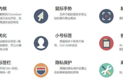 浏览器安全使用指南——匿名访问与敏感内容过滤技巧解析  第1张