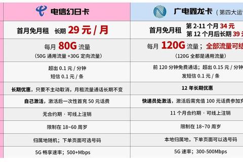 无限流量卡怎么样解决流量贵又慢难题经济实惠套餐畅享无忧上网