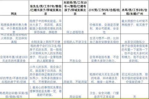 为什么QQ上没有打卡功能？用户痛点分析与高效替代方案
