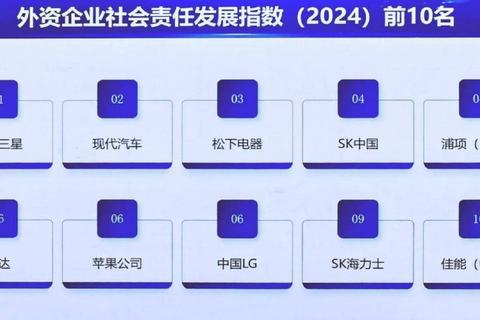 三星哪个国家面临供应链困局，本地化生产能否破解成本难题？