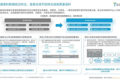 数据标注平台哪个好破解选择困难与质量效率保障难题
