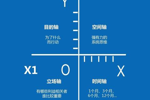 当朝宰相手游攻略门客培养秘籍与官职晋升技巧解析