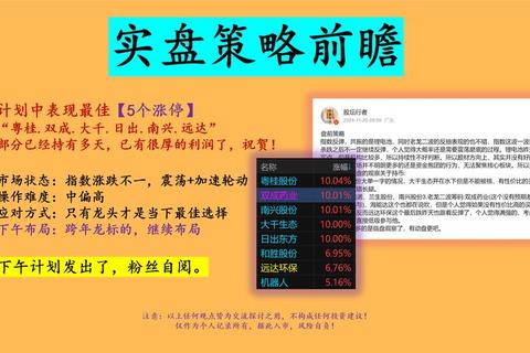 万利游戏终极通关秘籍：十大隐藏技巧助你稳赚不赔制霸全场  第1张
