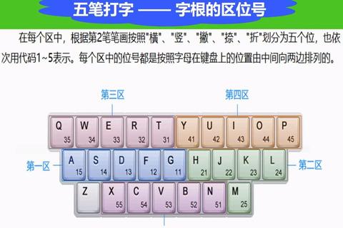 QQ五笔输入法官方下载-正版安全安装包免费获取渠道  第1张
