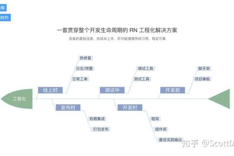 魏群怎么样破解职场发展瓶颈三大实战技巧助你快速突破困局
