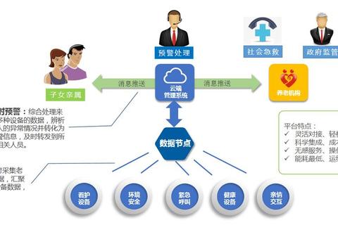 智能守护新世代玩家必备的全天候游戏安全方案-第1张图片-凡奇硬核学院