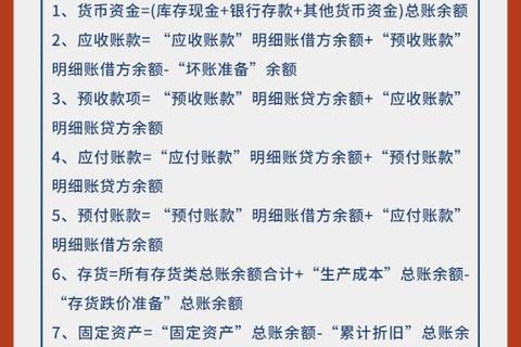 资产负债表下载指南：企业财务报表获取与导出操作详解