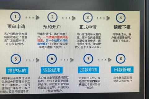 我来贷申请多久到账审核慢到账久？极速审批当天放款解忧