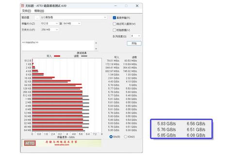 朗科的固态硬盘怎么样速度慢与兼容性问题实测解析与选购建议