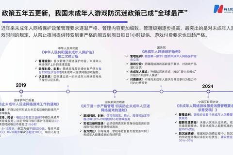 游戏沉迷警示录：过度娱乐如何侵蚀健康与时间管理