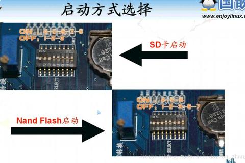 uboot下载操作指南-详细步骤与工具使用教程