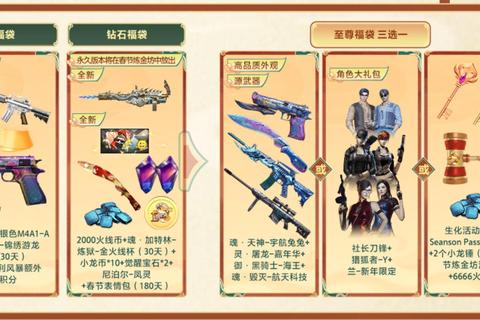CF手游限时特购哪些值得买玩家选择困难全解决攻略