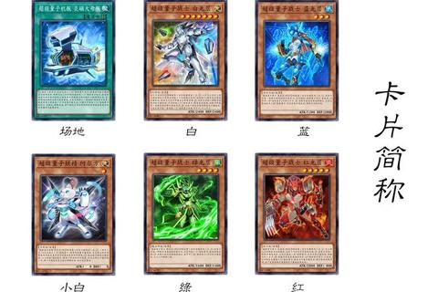 决斗怪兽手游全角色技能解析与卡组搭配实战进阶指南