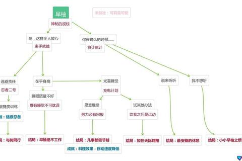 侦探笔记全章节隐藏线索收集与多重结局解锁完整指南