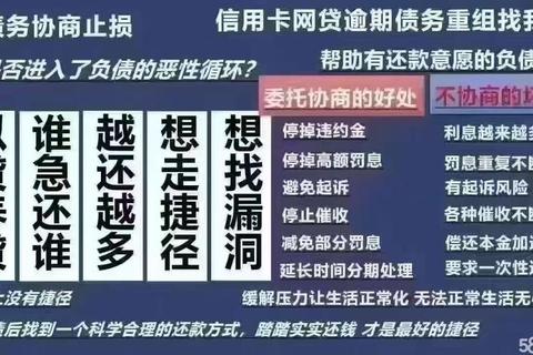 佰仟金融逾期多久影响信用？三大补救措施快速止损
