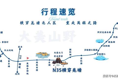 无人岛逃生全攻略12步生存技巧与速通路线深度解析  第1张