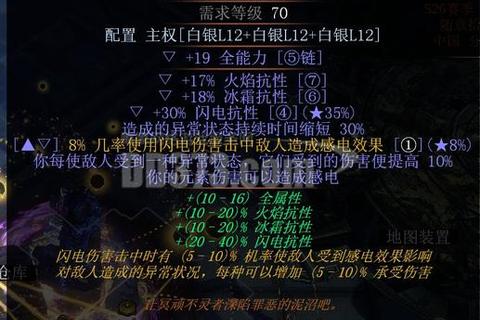 电波塔高闪避流装备搭配与地下城低配速通技巧解析