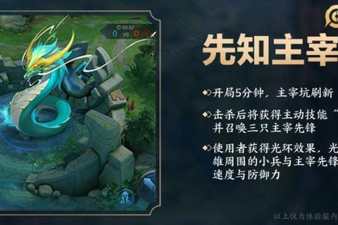 势倾天下全阶段进阶指南十大必学技巧助你快速掌控全局登顶霸主