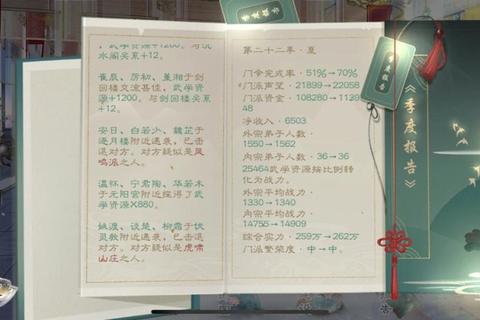 青城派全道具收集与掌门争夺战全结局路线攻略