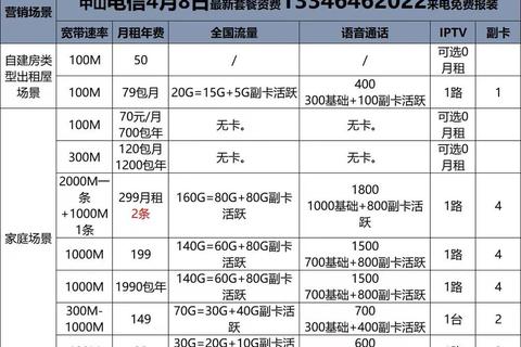 4兆是多少mb？网速流量换算难？三步教你快速转换不纠结