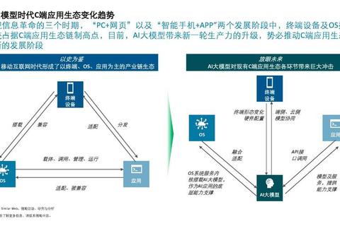 突破边界：全新游戏机制与策略进化指南