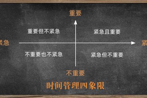 实况时限多久难掌控三步解决精准管理时间进度