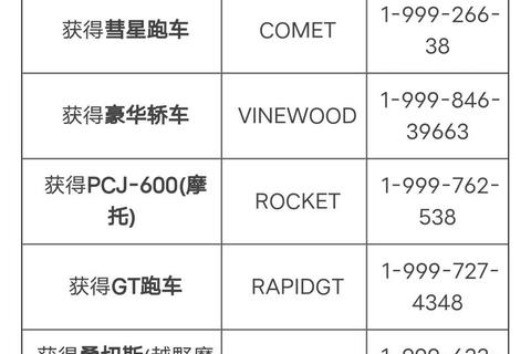 GTA5苹果版下载攻略-安全获取官方正版游戏指南
