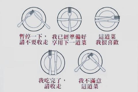 吃西餐刀叉怎么拿总出错？三步骤正确握法告别尴尬姿势