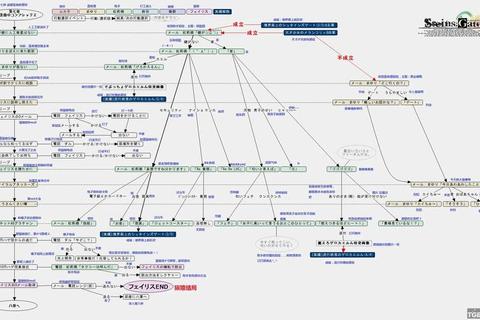 命运之夜全系列完美通关攻略从主线剧情到隐藏支线全路线选择技巧详解