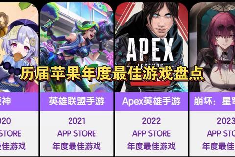 游戏巅峰对决-2023年度热门游戏风云榜TOP20权威揭晓 游戏巅峰对决-2023年度热门游戏风云榜TOP20权威揭晓