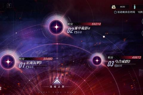 星穹彼岸：流浪方舟的深空求生纪元深空裂隙_异星旅者的维度跃迁计划黑洞边缘：星际拓荒者的哨站危机星海迷途-量子殖民舰的永夜航程暗宇穿梭者：破碎星环的文明重启录