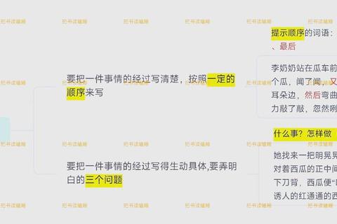 如何制作场景？三步解决灵感匮乏与流程混乱难题
