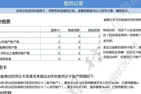 如何查贷款记录？三步解决个人信用查询难题