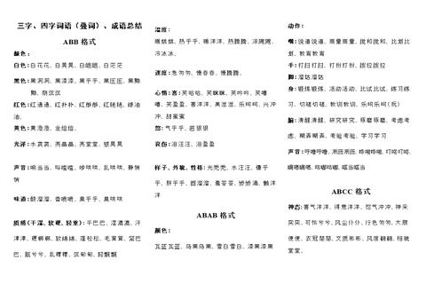 不x不x的词语有哪些总记不住？分类速查表+场景用法一网打尽