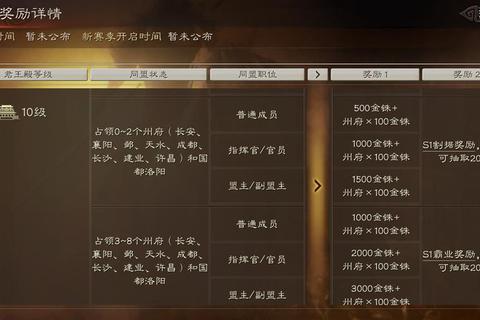 三国志1作弊秘籍全解 人物能力修改与隐藏物品一键查询攻略