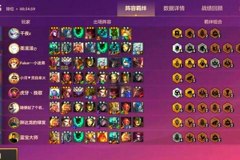 组合模型手游零氪金高胜率阵容搭配攻略与实战技巧详解