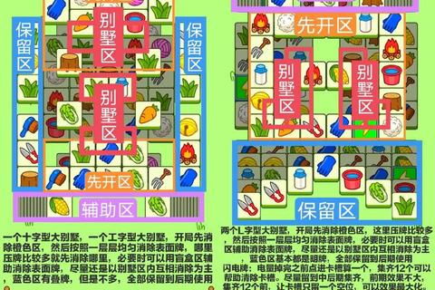 VOI手游全关卡通关步骤图解与技巧完整攻略