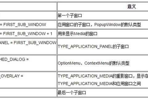 Mimpl游戏终极通关秘籍：新手必看快速升级与隐藏关卡解锁技巧