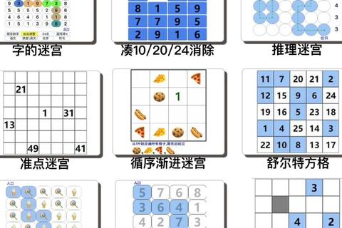 巧算24点大挑战:数字组合中的思维激荡与趣味对决 巧算24点大挑战:数字组合中的思维激荡与趣味对决
