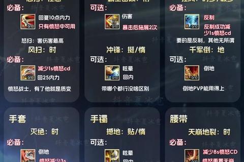 魔力手游剑士职业进阶指南 加点技巧与PVP实战攻略
