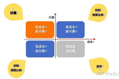 银行游戏盘新手入门_策略规则与资产运营全攻略 银行游戏盘新手入门_策略规则与资产运营全攻略