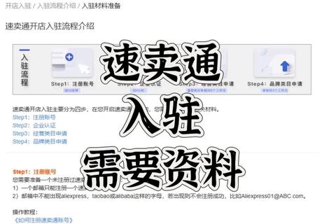 速卖通下载指南:官方APP获取与安装步骤详解 第1张 速卖通下载指南:官方APP获取与安装步骤详解 第1张