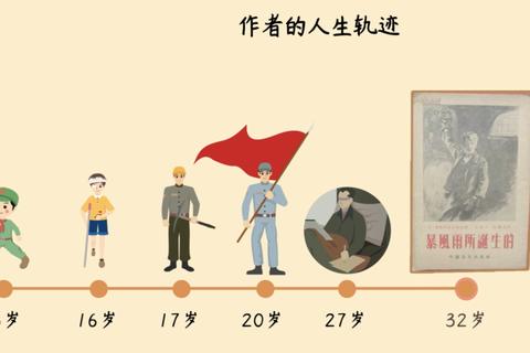 穿梭时空的钢铁轨迹:列车谜途与未知站台竞逐