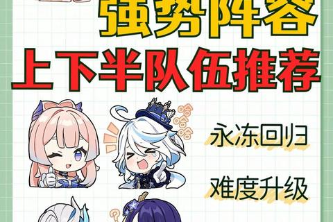 原神4.7版本深渊配队指南平民高效阵容与元素反应技巧