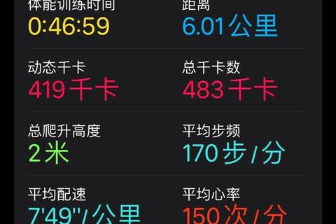 打卡挑战进行时:解锁你的每日成就之旅 打卡挑战进行时:解锁你的每日成就之旅